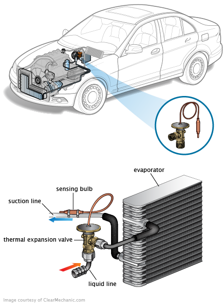 See P3644 repair manual